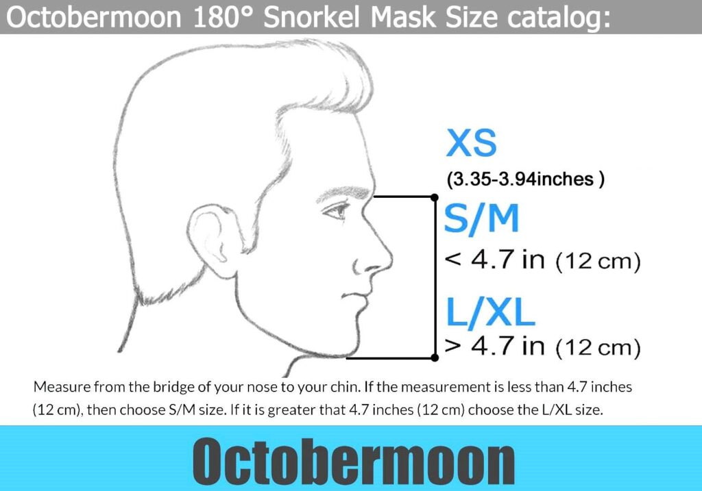 An Honest Review of Octobermoon Full Face Snorkeling Mask